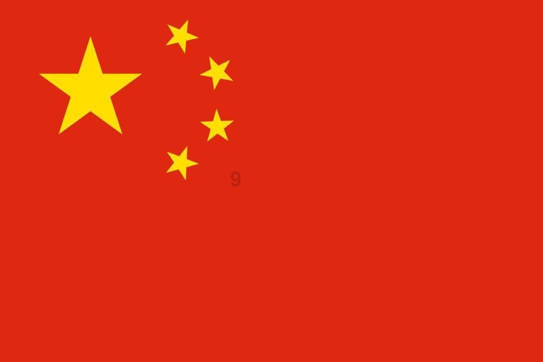 全球最新科技资讯-安全员的发展前景是什么?红迪网