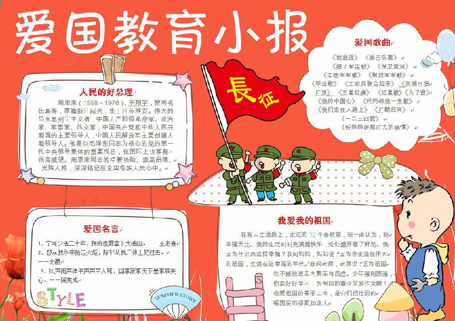 圆锥体制作方法游戏画面